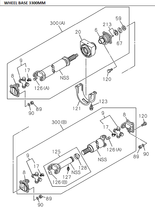 Partial Engine